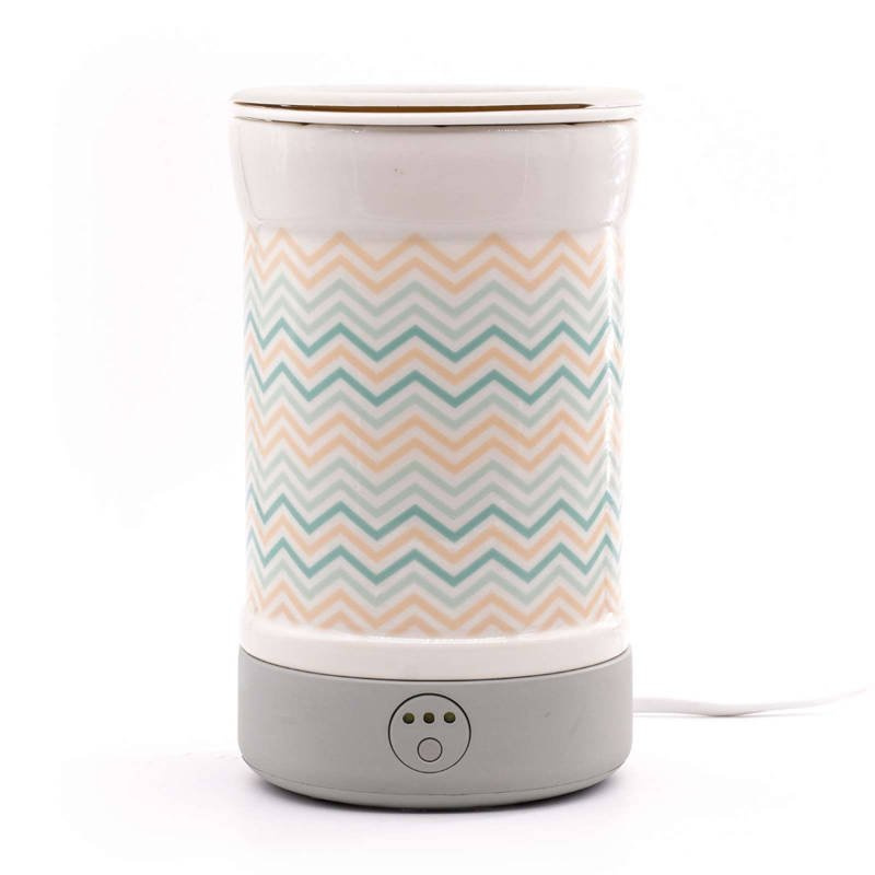 Electric wax burner - Scandi Ted Friends